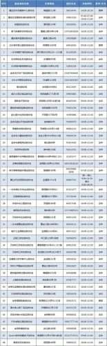 虹口顶尖会所排名前十(上海虹口区高中排名)插图1