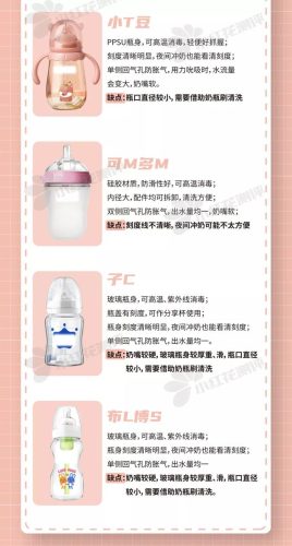 玻璃奶瓶面膜排行榜(十大名牌玻璃奶瓶哪个好用)插图30
