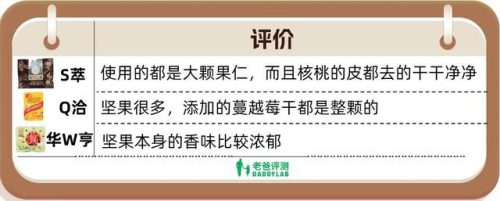 干果热销品类排名前十(十大干果品牌)插图8