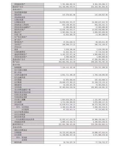 重庆开发商(重庆天地开发商是谁)插图3