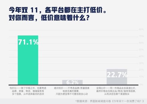 品牌低价平台排名前十(超级便宜的购物平台)插图4