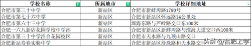 无锡安庆小学排名前十(安庆最好的小学和初中)插图13