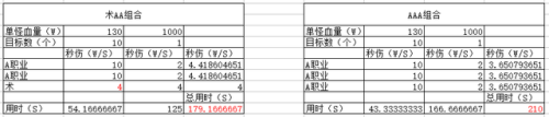 潜能爆破三十天(冒险岛 潜能如何有两条边三条)插图