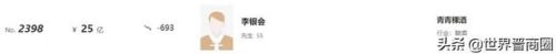 2017山西富豪排行榜(山西十大首富)插图30