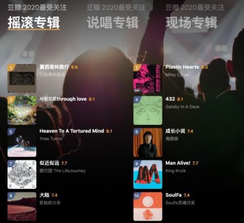 豆瓣音乐排行榜(豆瓣评分最高的十张专辑)插图5