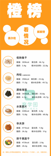 2014零食排行榜(零食十大品牌排行榜)插图8