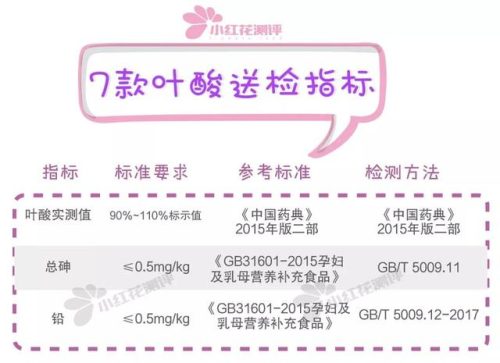斯利安牙膏排行榜(中国十大名牌牙膏排行)插图7