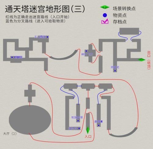 天之痕3(天之痕剧情)插图35
