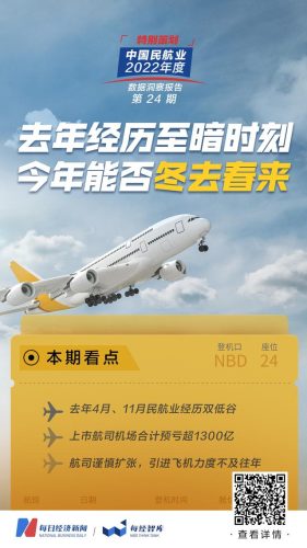 国内航班飞机排名前十(飞机行李禁带哪些)插图1