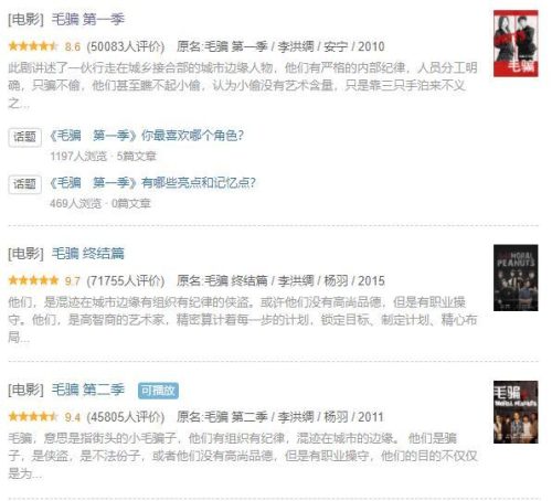 网剧排行榜2013(网剧播放量排行榜实时)插图67