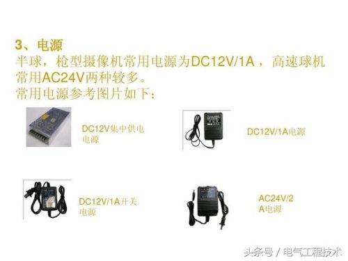 监控系统有哪些设备(监控组成部分图解)插图10