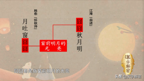 囧是什么意思啊(囧字的解释)插图4