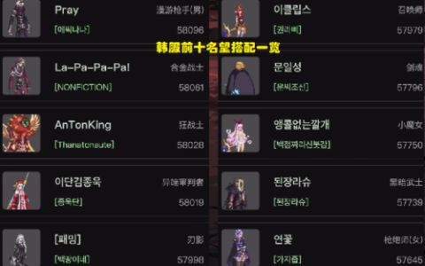 dnf大转移职业排行榜(dnf大转移算是败笔吗)