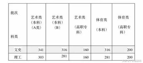 界首排名前十的初中(界首市最好的小学)插图1