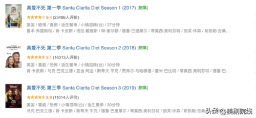 美剧重口味排行榜(血腥美剧)插图1