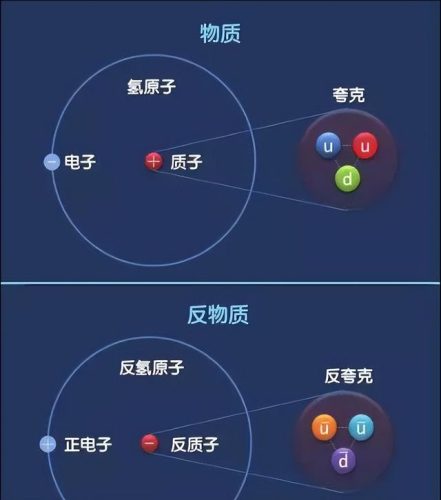 最贵的东西排行榜(世界最贵的十大奢侈品)插图18