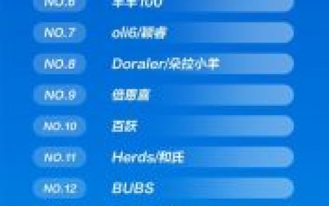 2016年羊奶的排行榜(全国羊奶排名前十位的有哪些)