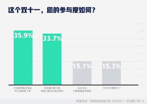 品牌低价平台排名前十(超级便宜的购物平台)插图1