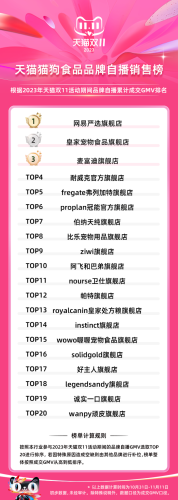 宠物服装质量排名前十(衣服质量问题包括什么)插图24
