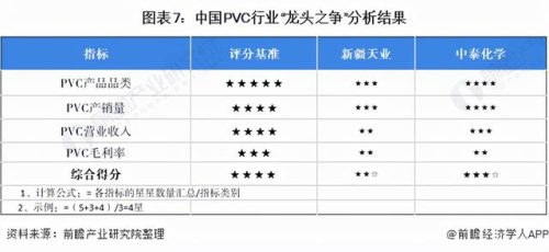 流动树脂厂家排名前十(佛山树脂瓦品牌有哪些)插图6