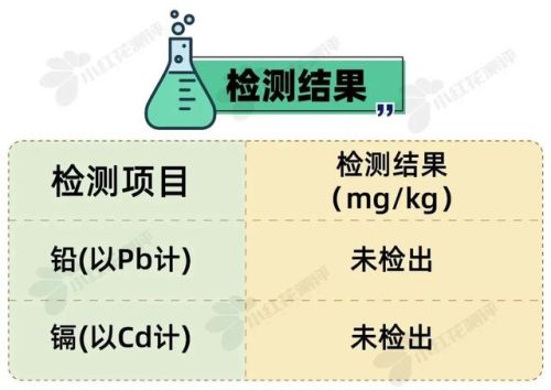 婴儿零食排行榜(婴儿零食哪个牌子靠谱)插图12