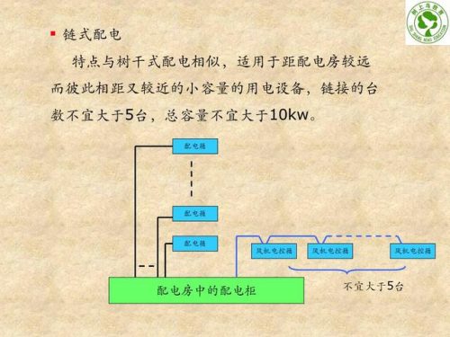 建筑电工基础知识(32个基本电工符号)插图60