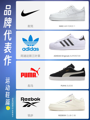 运动品牌排行榜2016(世界十大运动鞋品牌)插图2