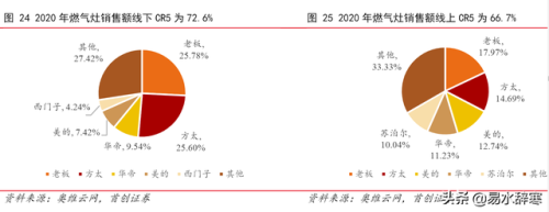 2013空调销量排行榜(中央空调十大排名)插图5