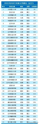 高考大学排行榜(国内大学排名最新排名表)插图6