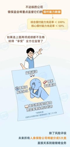 保险产品排行榜(中国十大保险排行榜都是哪)插图4