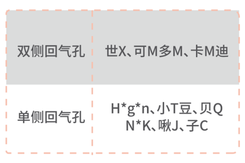 玻璃奶瓶面膜排行榜(十大名牌玻璃奶瓶哪个好用)插图22
