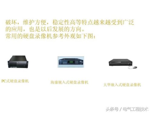 监控系统有哪些设备(监控组成部分图解)插图21