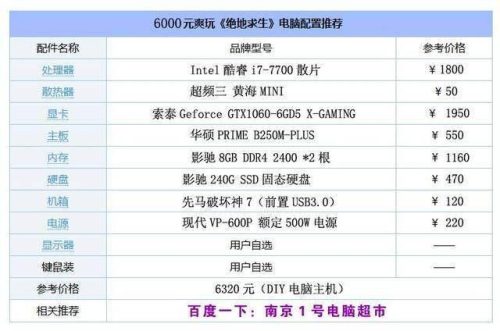 2017电脑网游排行榜(最热门手游游戏排行榜)插图11