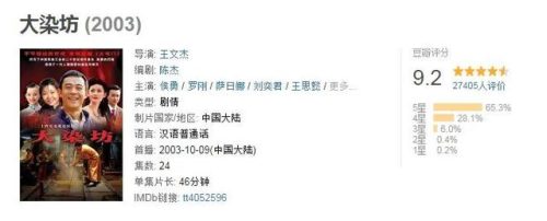大染坊剧情介绍(大染坊续集1至45集)插图1