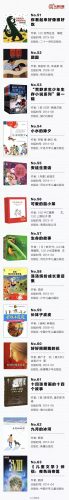 适合孩子读的书排名前十(11岁孩子看的书)插图5