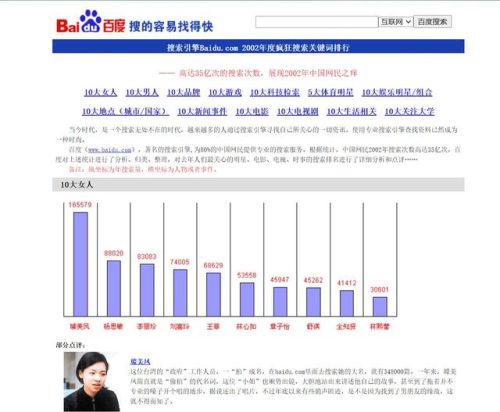 最热的小说排行榜2015(2016年小说排行榜前十名)插图