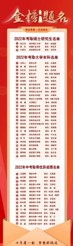 贵阳瑞安学校排名前十(贵阳普瑞学校宿舍照片)插图