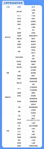 真假化妆品排行榜(十大顶级护肤品排行榜)插图9