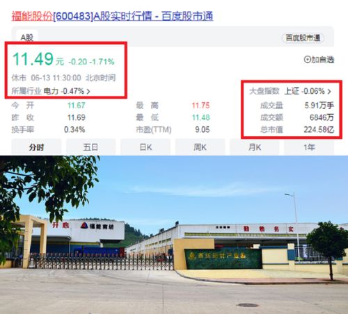 福建银行股票排名前十(601187厦门银行股票)插图4