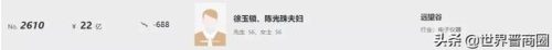 2017山西富豪排行榜(山西十大首富)插图32