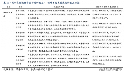 采血管十大厂家排行榜(中国采血管厂家排名)插图14