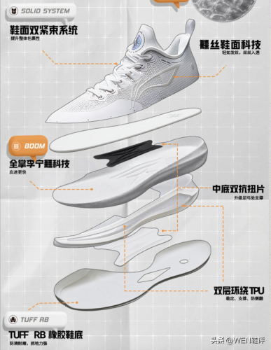 龙骨排行榜(轻钢龙骨品牌十大排名)插图3