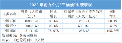 香港市值排行榜(香港股市总市值是多少)插图3