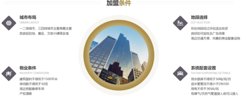 主题酒店加盟排行榜(北京十大奢华酒店)插图2