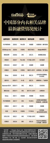 内裤前十店铺排名(内裤可以在淘宝上买吗)插图3