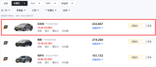 轿车轿车排行榜(最省油车型排行榜)插图14