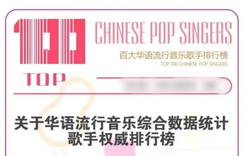 歌手知名度排行榜(内地十大影响力歌手)插图13