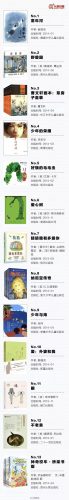 适合孩子读的书排名前十(11岁孩子看的书)插图1