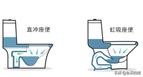 座便排行榜(九牧马桶品牌指数)插图5