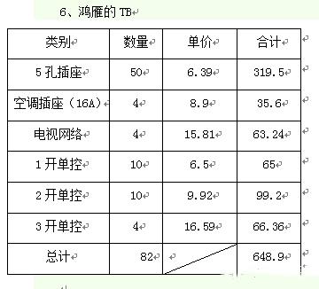 欧洲瑞士插座排名前十(德国开关插座品牌排行榜)插图18
